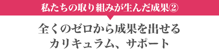 全くのゼロから成果を出せるカリキュラム、サポート