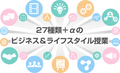 あらゆるタイプの人が成果を出すために27種類以上のビジネスを準備